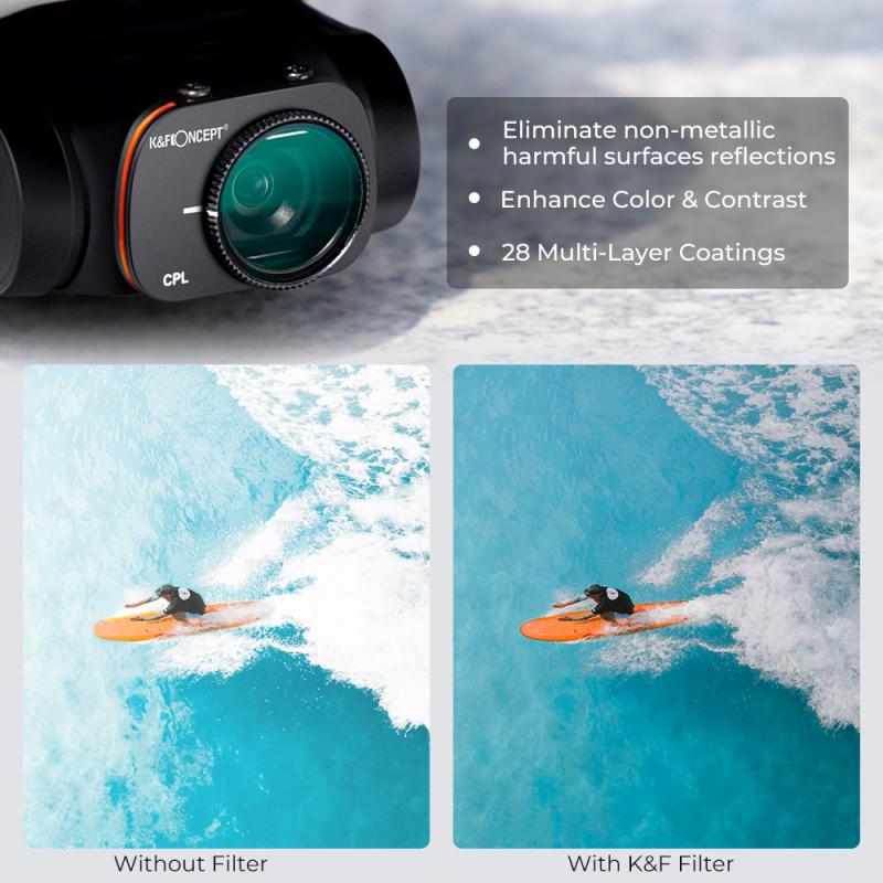 Safeguards lens from scratches, dust, and moisture.