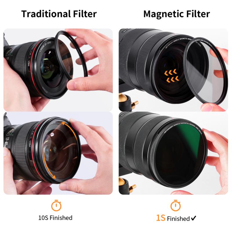 ND filter types and their light reduction capabilities
