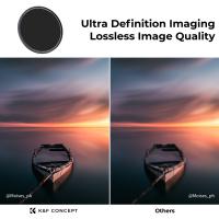 Are Ring Cameras Battery Operated ?