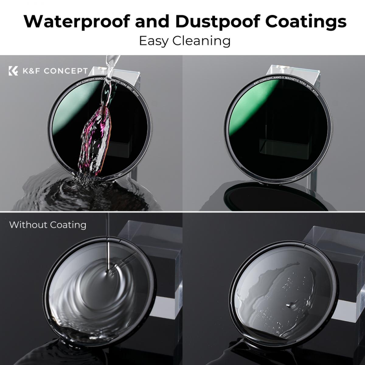 Lens Filter Kit ND 5 in 1 Quick Swap System Nano X K&F Concept