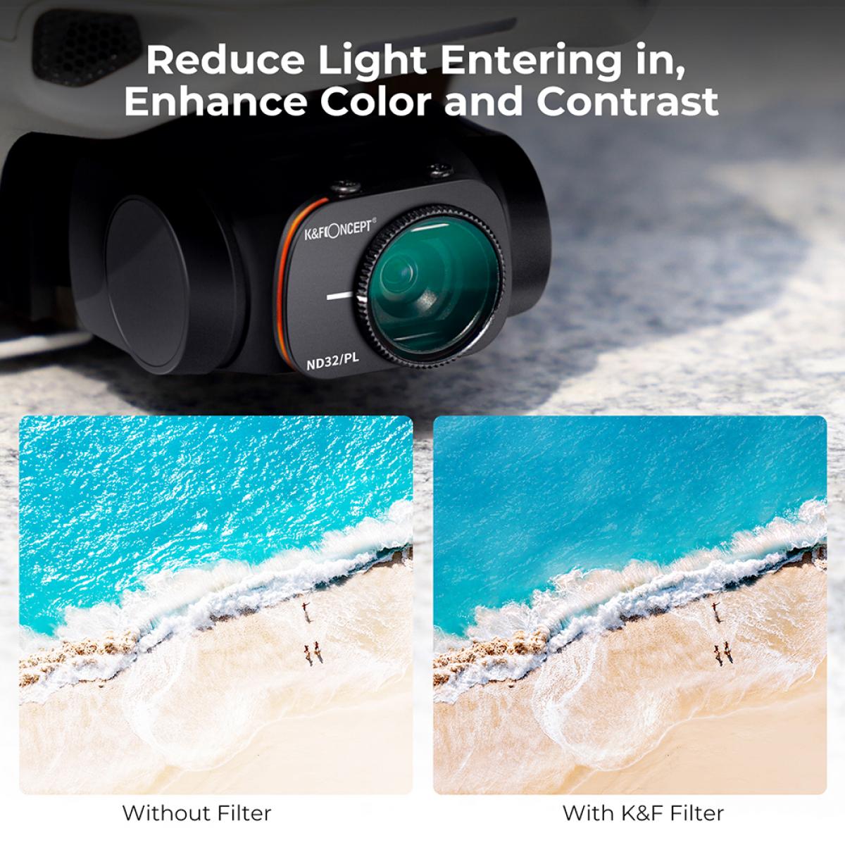Mavic Mini Lens Filter Kit Mini 2 SE/ UV + ND4/PL + ND8/PL +ND16/PL + ND32/PL +ND64/PL + 1 set di pale della ventola
