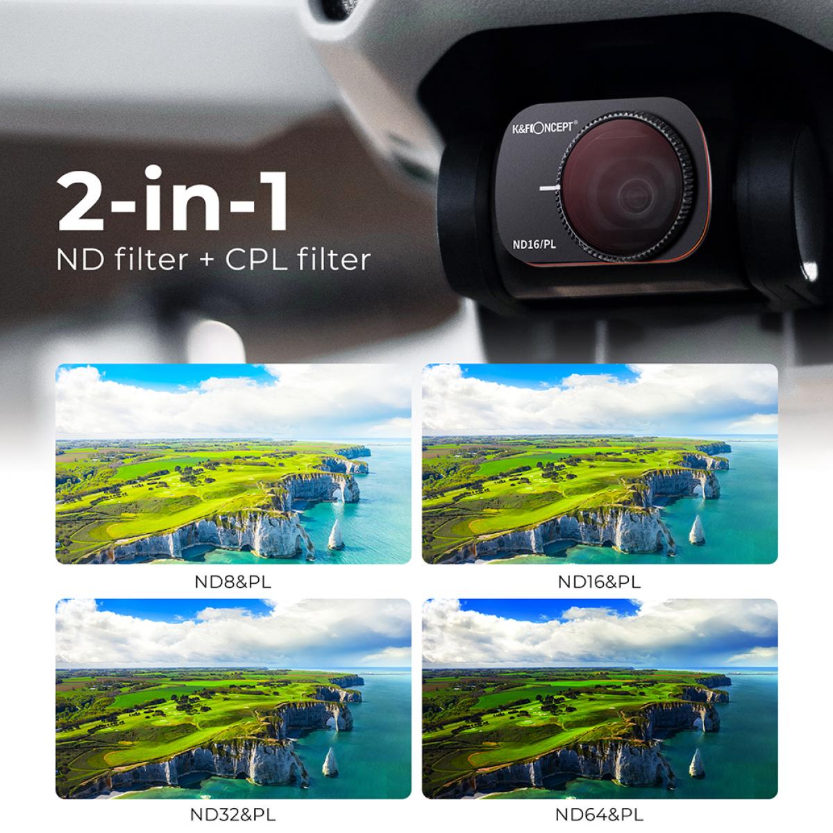 Mavicin minilinssisuodatinsarja UV+ND4 / PL+ND8 / PL+ND16 / PL+ND32 / PL+ND64 / PL