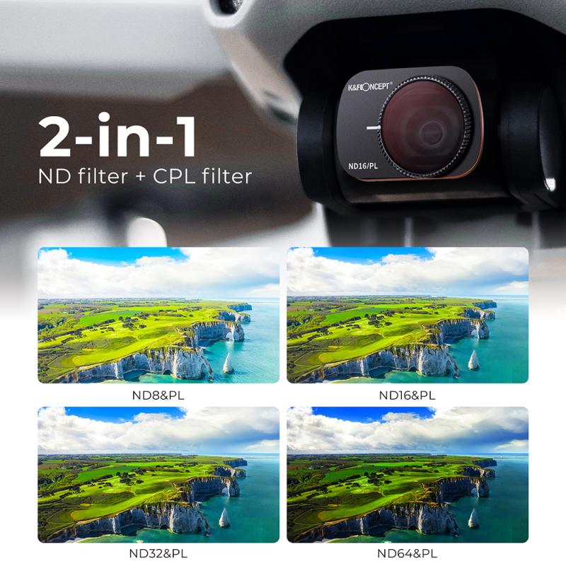 Polarizing Filter for Controlling Reflections and Glare