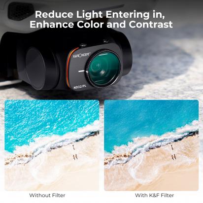 What Are Uv Filters Used For In Photography ?