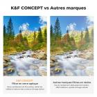 Kit de Filtre d'Objectif Ultra-mince 62 mm 3pcs ( MCUV + CPL + ND4 ) + Chiffon de Nettoyage + Pochette de Filtre