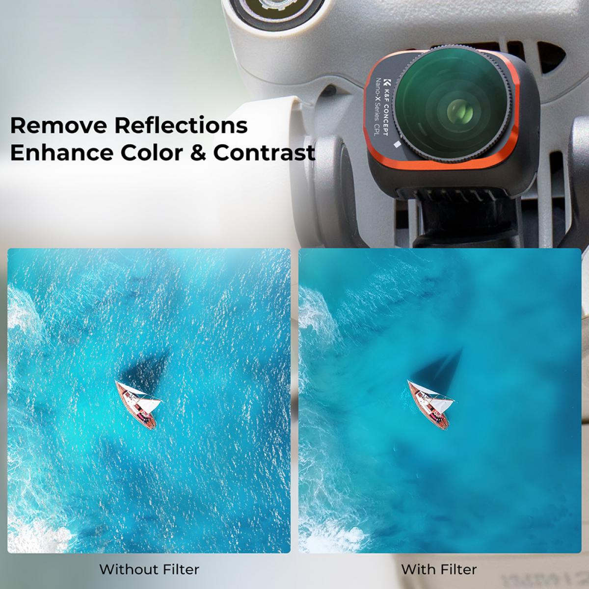 DJI Drone Filter Mini 3 Pro HD Filter 6 stk sett (UV+CPL+ND8+ND16+ND32+ND64) med 28 lags antirefleks grønt belegg, vanntett og ripesikkert