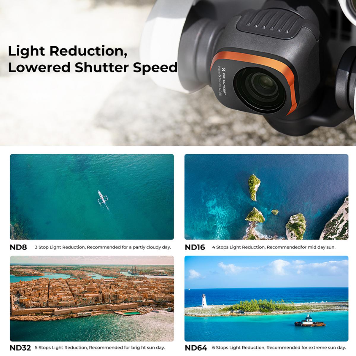 DJI Drone Filter Mini 3 Pro HD Filter 6 stk sett (UV+CPL+ND8+ND16+ND32+ND64) med 28 lags antirefleks grønt belegg, vanntett og ripesikkert