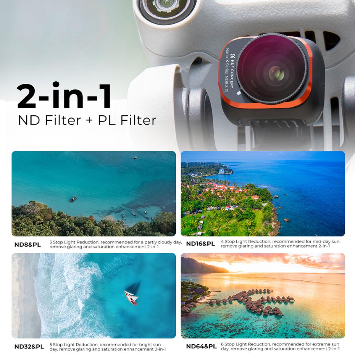 DJI Drone Filter Mini 3 Pro HD Filter 5 stk sett (UV+ND8/PL+ND16/PL+ND32/PL+ND64/PL) med 28 lags antirefleksjonsgrønt belegg, vanntett og ripesikkert