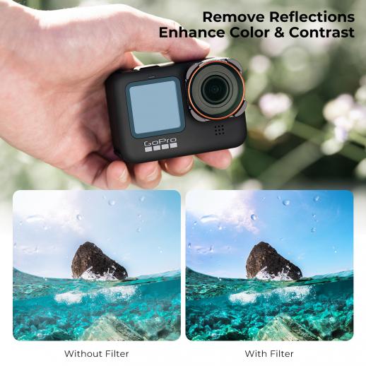 AFAITH Kit d'accessoires pour GoPro Hero 9/10 Black, Sac de Rangement +  Boîtier étanche + Kit de Filtre de plongée + Étui en Silicone + Film de