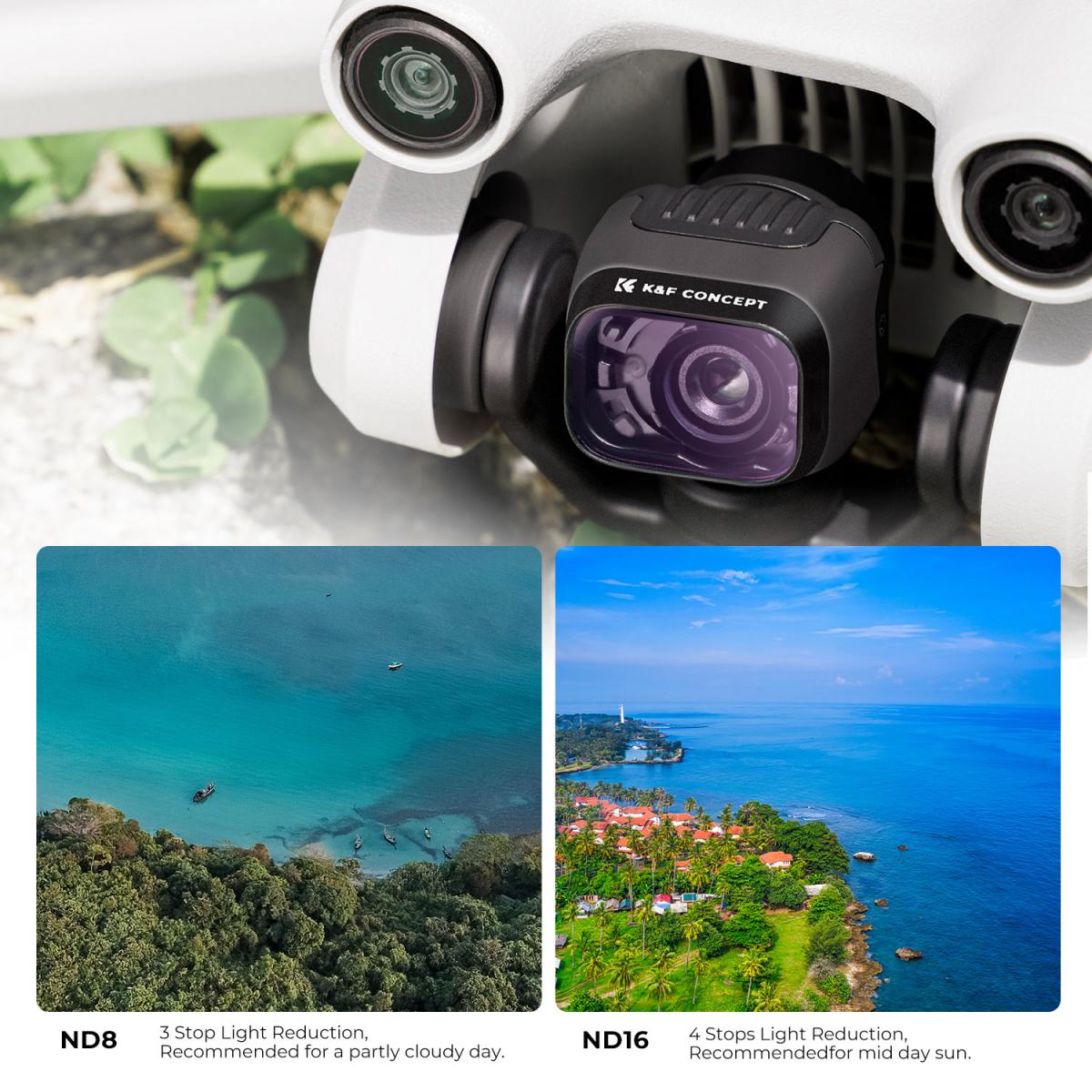 DJI Drone Mini3 Pro filtersett ( CPL + ND8 + ND16 ) med ensidig antirefleks grønn film og et sett med padler for Mini3