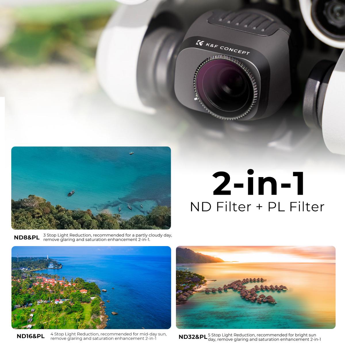 DJI Drone Mini3 Pro filtersett (ND8&PL + ND16&PL + ND32&PL) med ensidig antirefleks grønn film og et sett med padler for Mini3