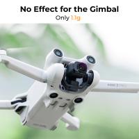 What Nd Filter To Use For Waterfalls ?