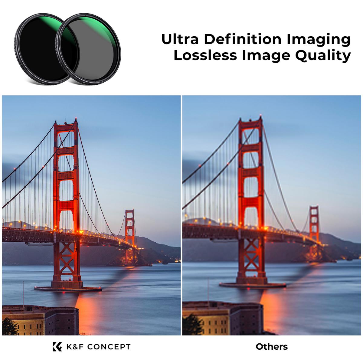 82 mm Variabelt ND-Filtersett 2 stk ND2-32 & ND32-512 med Vanntett Anti-ripe Antirefleks Grønn Film NANO-X-serien