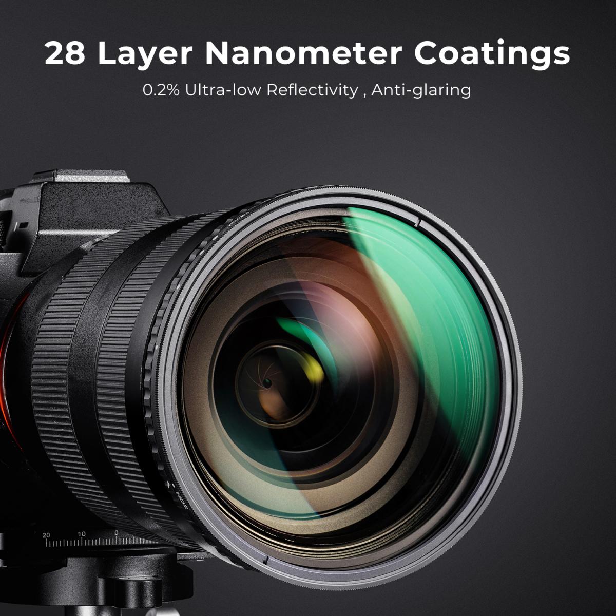 82 mm Variabelt ND-Filtersett 2 stk ND2-32 & ND32-512 med Vanntett Anti-ripe Antirefleks Grønn Film NANO-X-serien