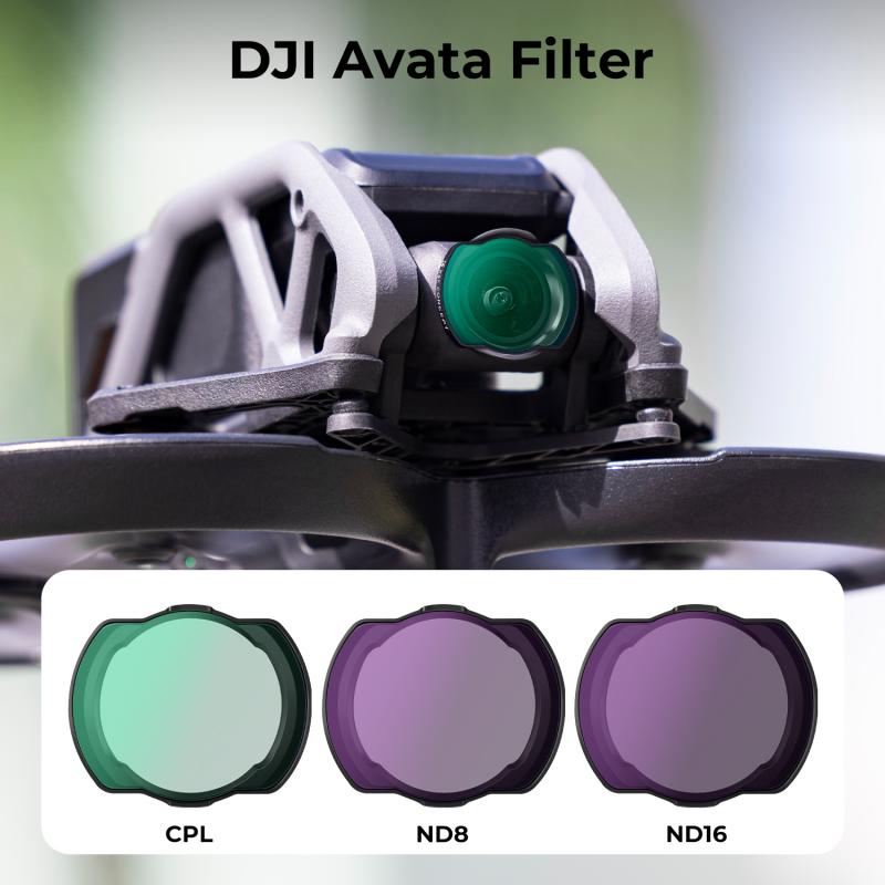 Definition and Purpose of CPL Filter for Drones