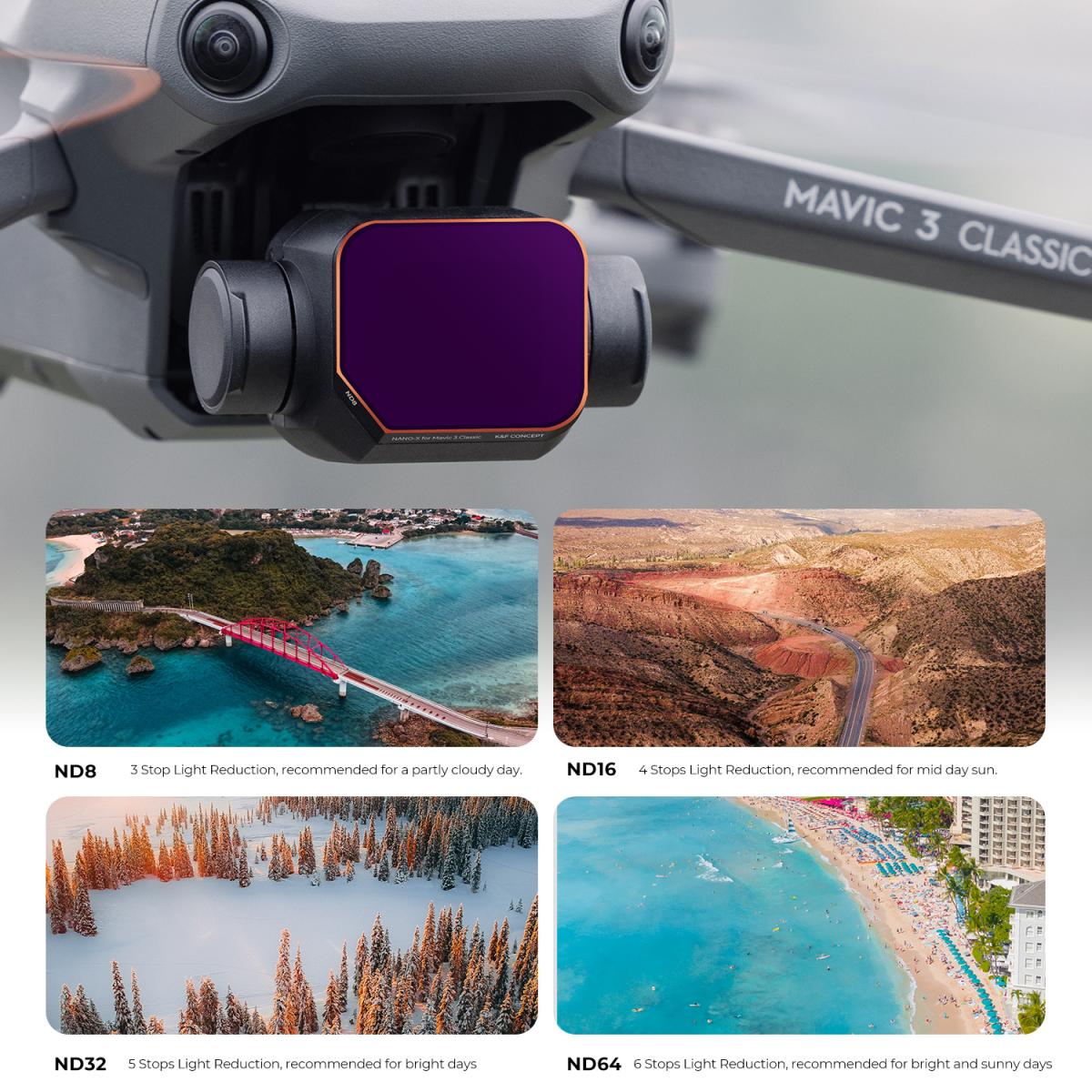 DJI Mavic 3 Classic Filter 4pcs Set (ND8 + ND16 + ND32 + ND64) con pellicola verde antiriflesso su un solo lato impermeabile e antigraffio