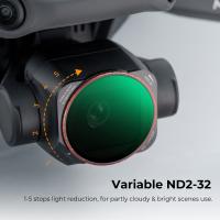 How To Use Nd Filters Mavic 2 Pro ?