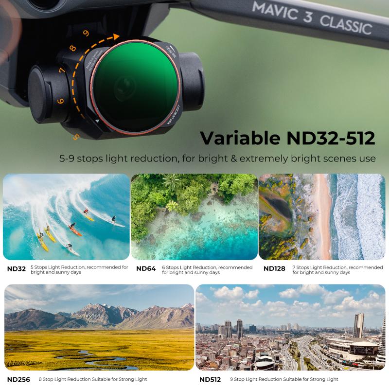 Choosing the right ND filter for your shot