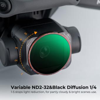 Welcher Filter Für Dji Mavic Kamera ?