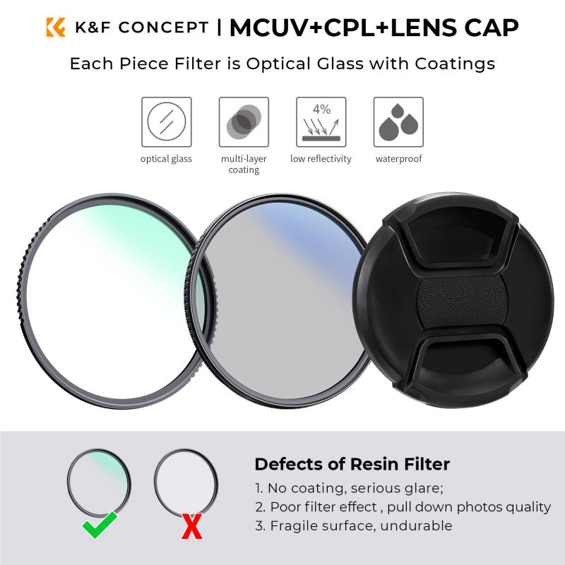 Functions of lens filters: protection, glare reduction, light control.