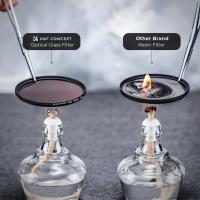 Why Are Polarizing Filters Used In Sunglasses ?