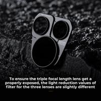 What Nd Filter Does What Dji Mavic Pro ?