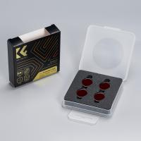 How To Use Polarising Filters ?