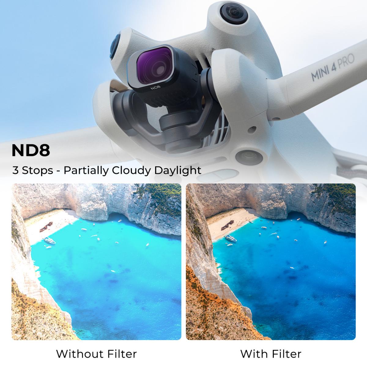 K&F Concept ND -suodatinsarja DJI Mini 4 Pro 4 Packille (ND8, ND16, ND32 ja ND64)