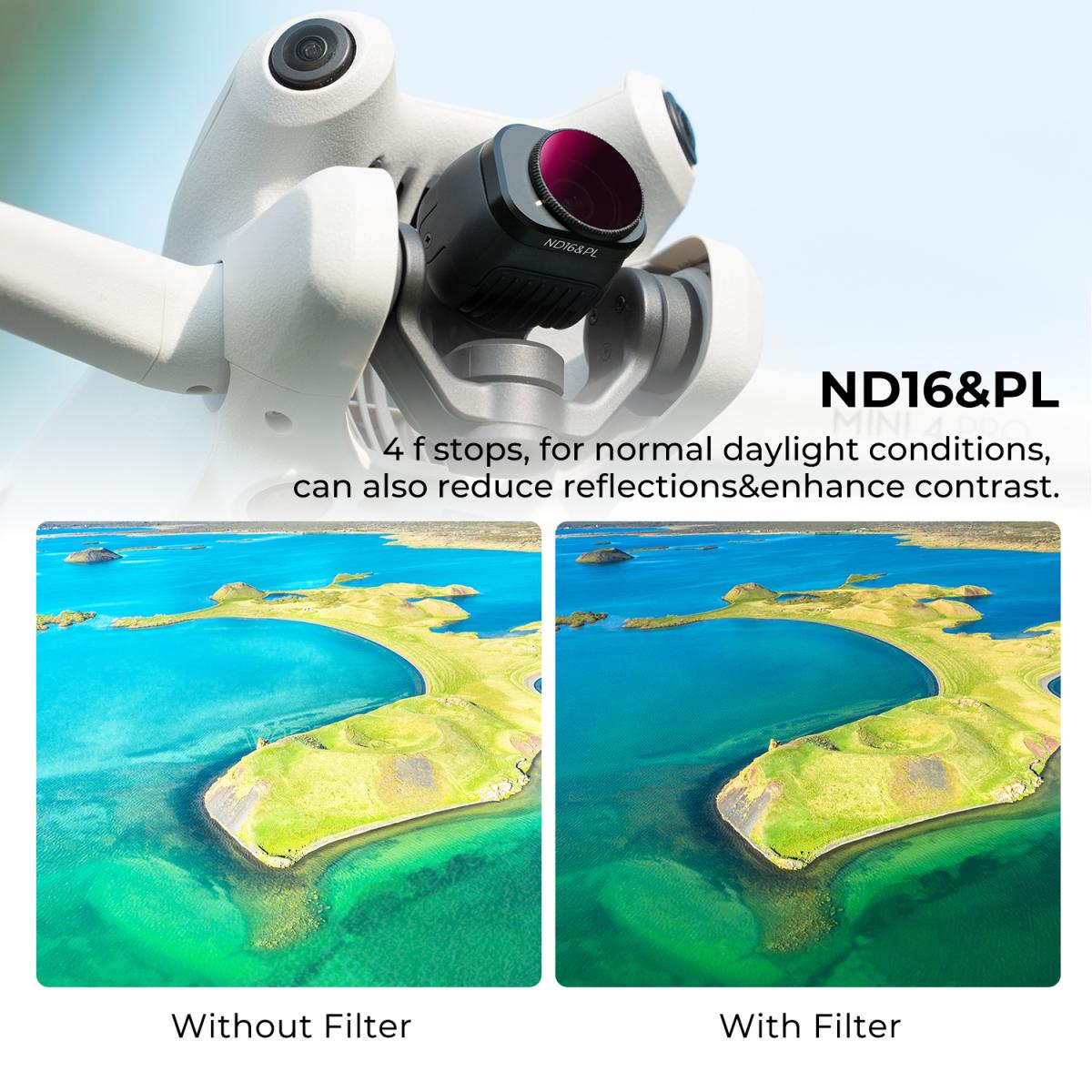 K&F Concept ND & PL 2 in 1 -suodatinsarja DJI Mini 4 Pro 3 Packille (ND8 & PL+ND16 & PL+ND32 & PL)