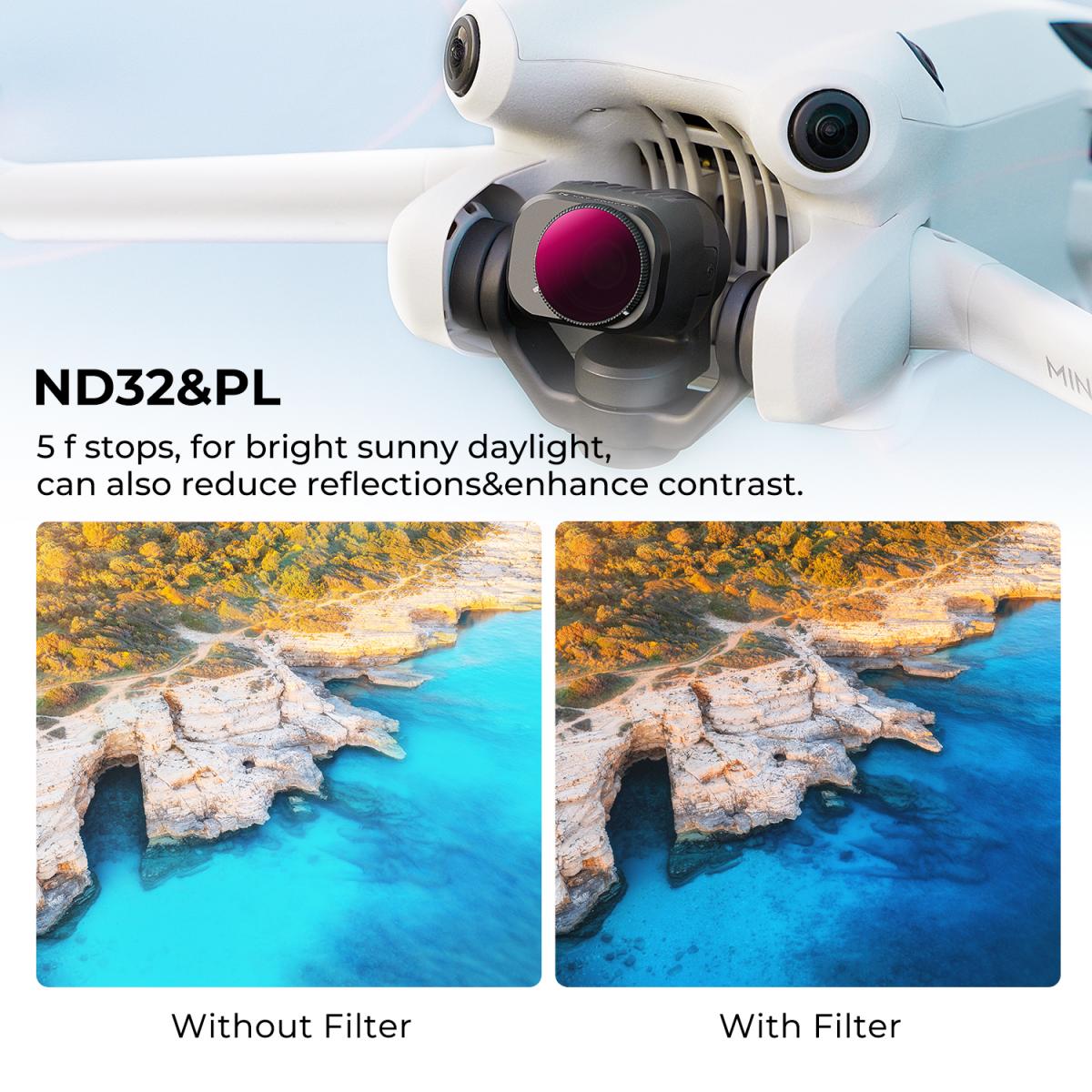 K&F Concept ND & PL 2 in 1 -suodatinsarja DJI Mini 4 Pro 3 Packille (ND8 & PL+ND16 & PL+ND32 & PL)