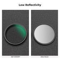 Como Mejorar Videos De Drone?