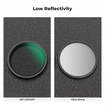 Como Mejorar Videos De Drone?