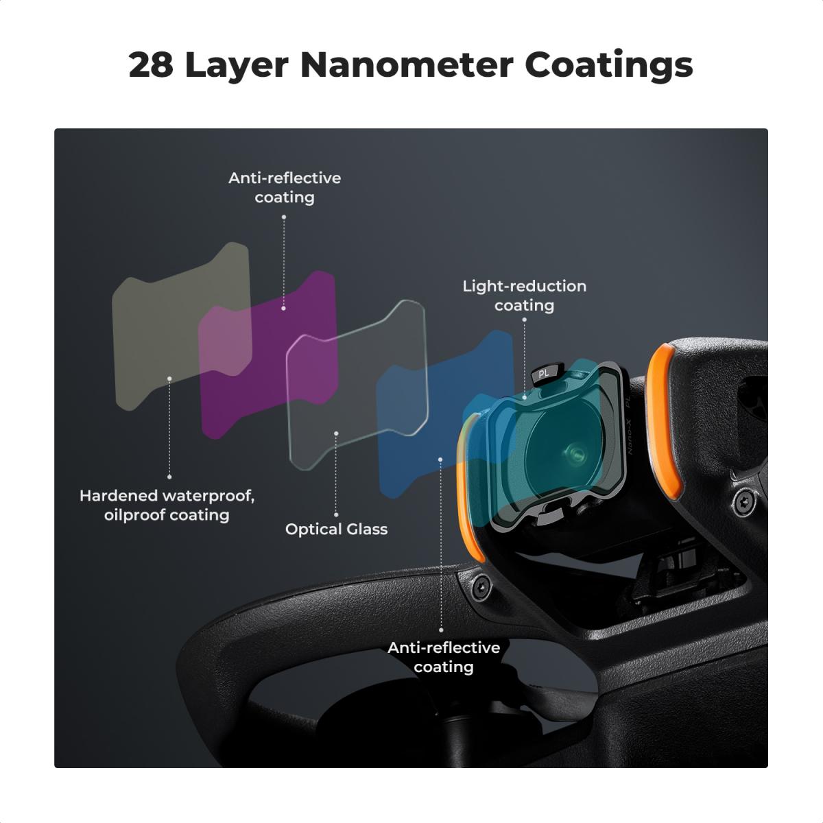 DJI Avata 2 Drone ND Filters Kit (3/4/5/6 stops) 4 Pack Compatible with DJI Avata 2, Multi-coated Neutral Density Drone Filters