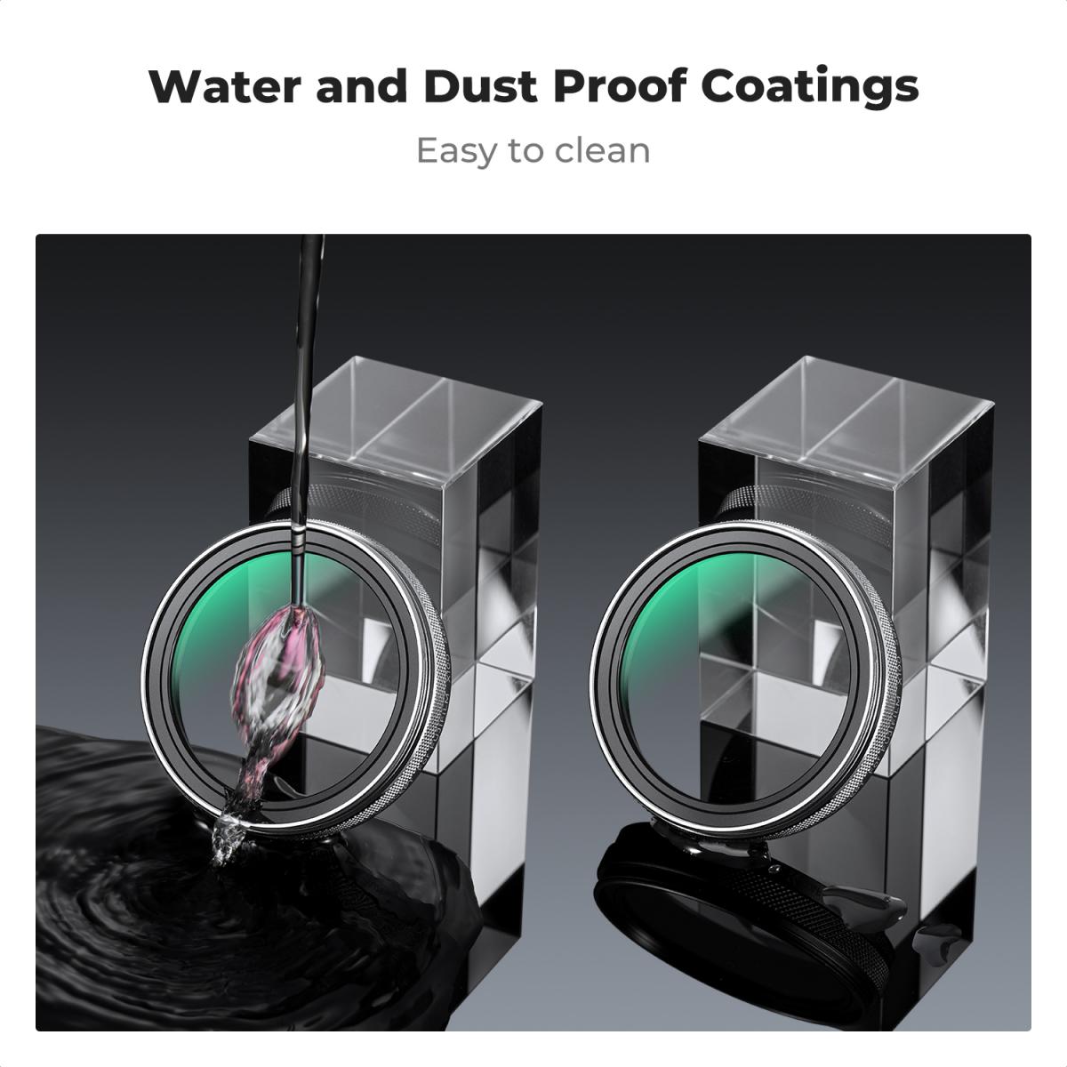 LX7 Kamera Objektivschutz Set - 37mm UV Filter Mit Deckel Und Step Up Ring