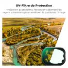 Lot de 8 filtres UV CPL ND compatibles avec DJI Mini 4 Pro, polarisants UV CPL ND8 ND16 ND32 ND64 ND128 ND256, densité neutre, verre optique HD multicouche, compatible avec cardan