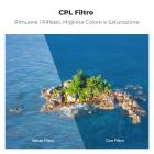 K&F Concept Mini 4 PRO Filtro Kit，UV Filtro + Filtro CPL + ND Filtro ND8 ND16 ND32 ND64 ND128 ND256 per 28 Strati Nano Rivestimento Compatibile con DJI Mini 4 PRO