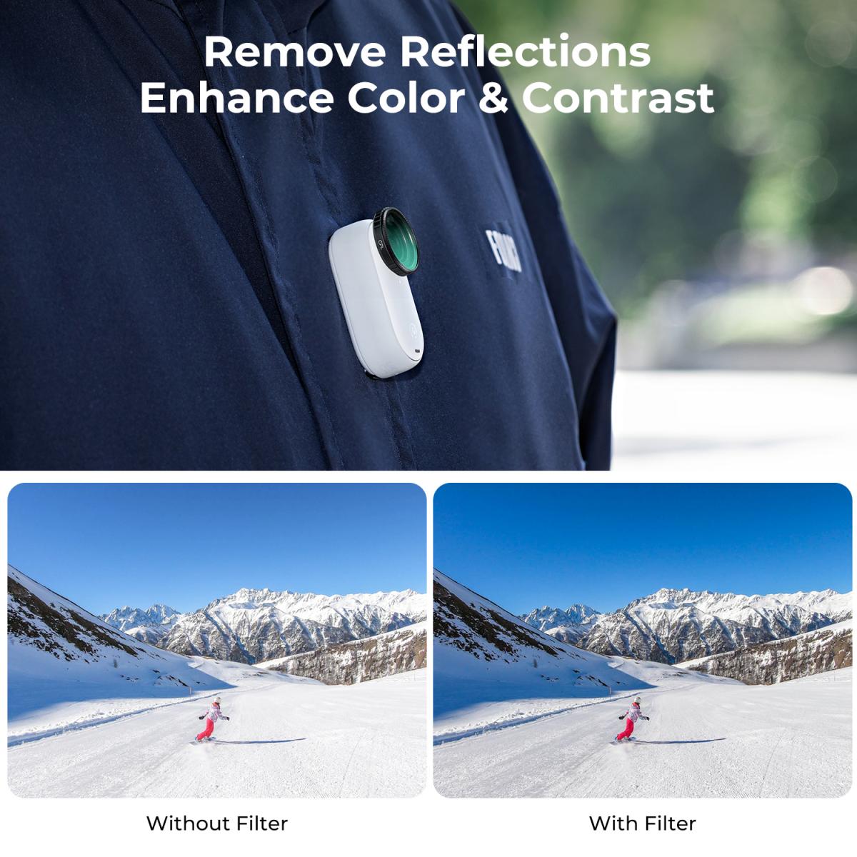 UV+CPL+ND4 Filters Kit 28 Multi-Layer Coated Compatible with Insta360 GO 3S Action Camera