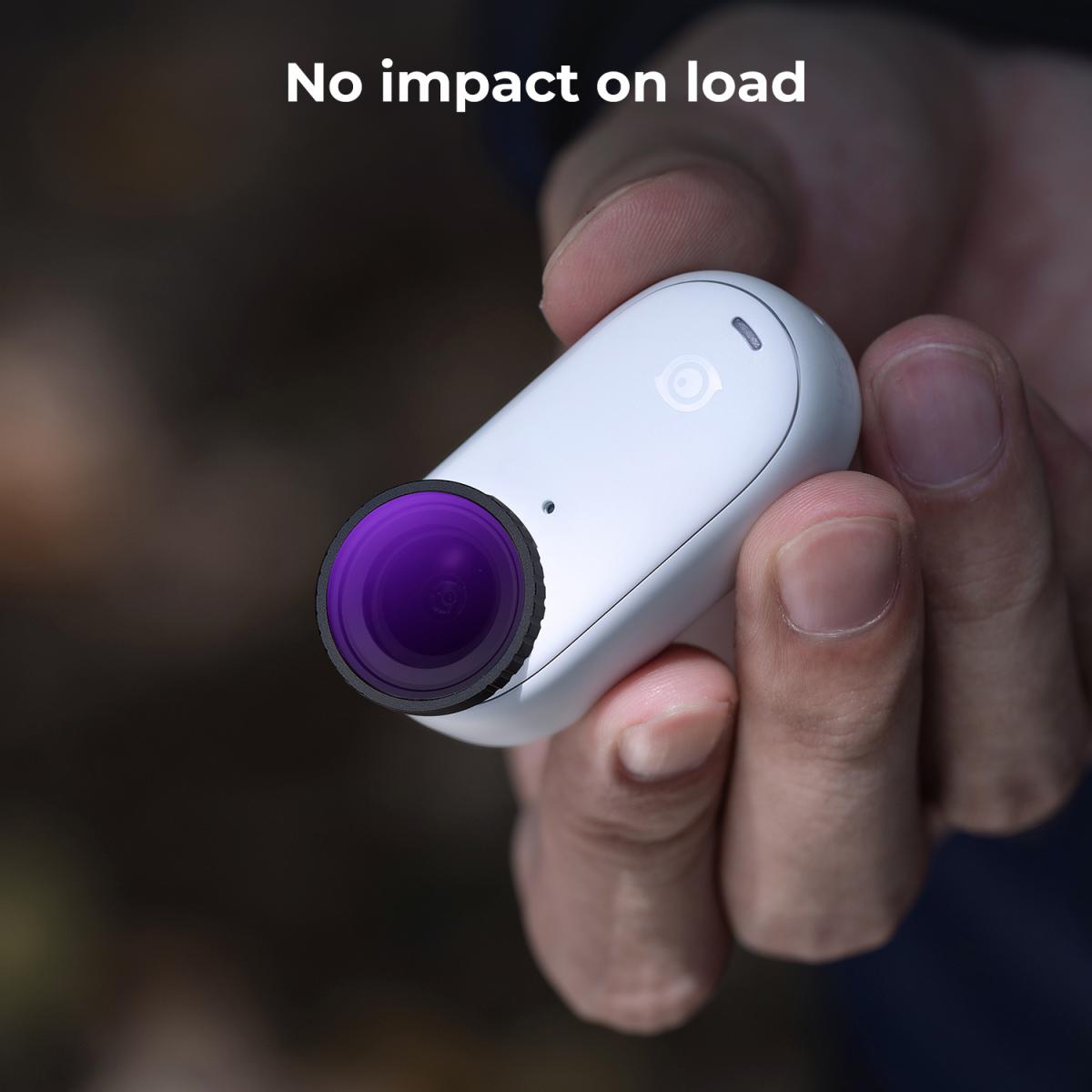 ND8+ND16+ND32+ND64 Filters Kit Neutral Density Filter 28 Multi-Layer Coated Compatible with Insta360 GO 3S Action Camera