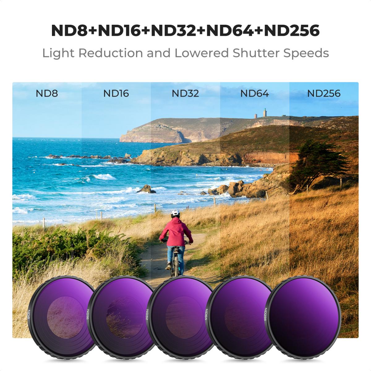 Actionkamerafiltersett CPL+ND8+ND16+ND32+ND64+ND256, sirkulært polariserende filter nøytral tetthet med 28-lags belegg Kompatibel med DJI Osmo Action 4, Osmo Action 5 Pro