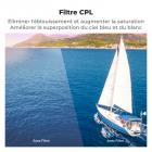 K&F Concept Lot de 3 filtres ND PL pour DJI Air 3S, CPL + ND8 + ND16 Filtres polarisants à densité neutre multifonctions Accessoires d'objectif de drone, Verre optique HD/Multicouche/Sécuritaire pour cardan
