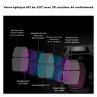 K&F Concept Lot de 3 filtres ND PL pour DJI Air 3S, CPL + ND8 + ND16 Filtres polarisants à densité neutre multifonctions Accessoires d'objectif de drone, Verre optique HD/Multicouche/Sécuritaire pour cardan
