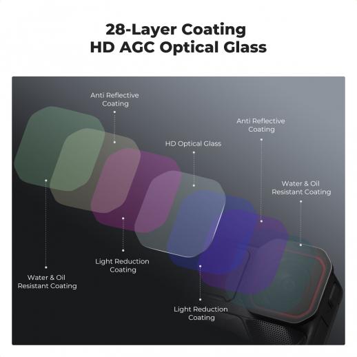 Set Filtri ND Per Insta360 X5 - ND8, ND16, ND64, Vetro Ottico, Per Fotografia Aerea E Video Fluidi