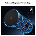 67mm Kit di Filtri Magnetici CPL + ND2-32 + Filtro Black Mist 1/4  + Adattatore + Copriobiettivo Magnetico con 28 Strati di Rivestimento Nano - Serie Nano-Xcel