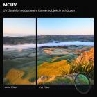 K&F Concept 40,5mm MCUV+CPL+ND2-400 (1–9 Blendenstufen) Objektivfilter-Set – 18-lagig beschichtetes optisches Glas mit Beutel und Reinigungstuch – Nano-Klear-Serie