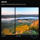 72mm Kit Filtri, Filtro UV + CPL + ND2-400, Filtro di Protezione MCUV + Polarizzatore + Densità Neutra ND2-400 con Custodia per Filtro - Serie Nano-Klear