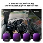 K&F Concept Upgrade-Schraubfilter-Set ND/PL, kompatibel mit Insta360 Ace Pro 2, ND8/PL + ND16/PL + ND32/PL + ND64/PL, Neutraldichte-Polarisationsfilter für Action-Kameras, HD-Optikglas, mehrfachvergütet