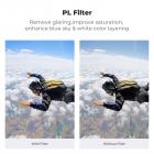 K&F CONCEPT Upgrade Screw On ND Filter Compatible with Insta360 Ace Pro 2, 6 Pack PL ND8 ND16 ND32 ND64 ND128 Polarizer Neutral Density Filter Action Camera Accessories, Multi Coated HD Optical Glass