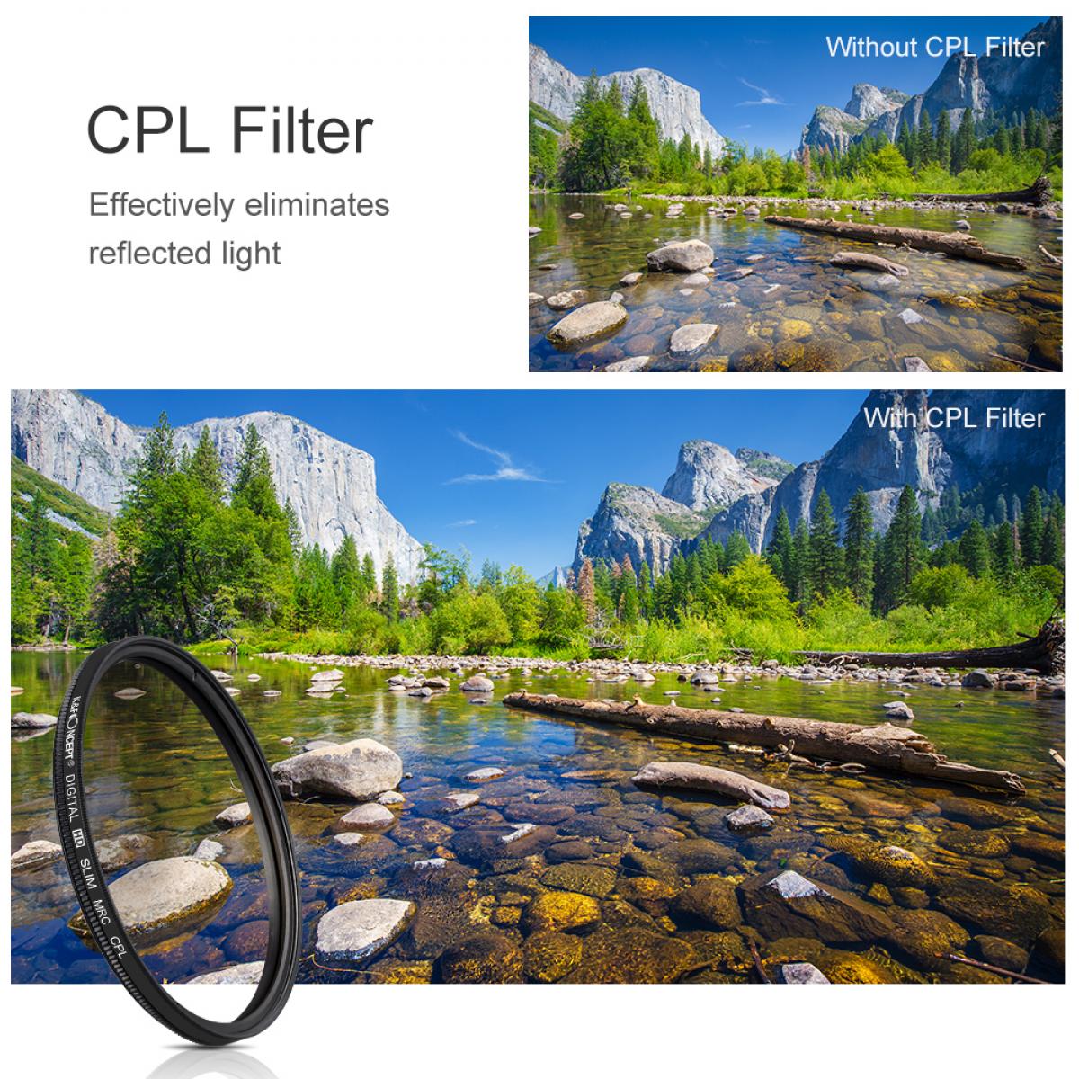 K&F Concept 40.5mm Lens Filter Kit Neutral Density ND1000 CPL Polarizer