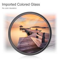 Como Conectar Camaras De Vigilancia ?