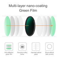 Quelle Marque De Filtre Polarisant Choisir ?